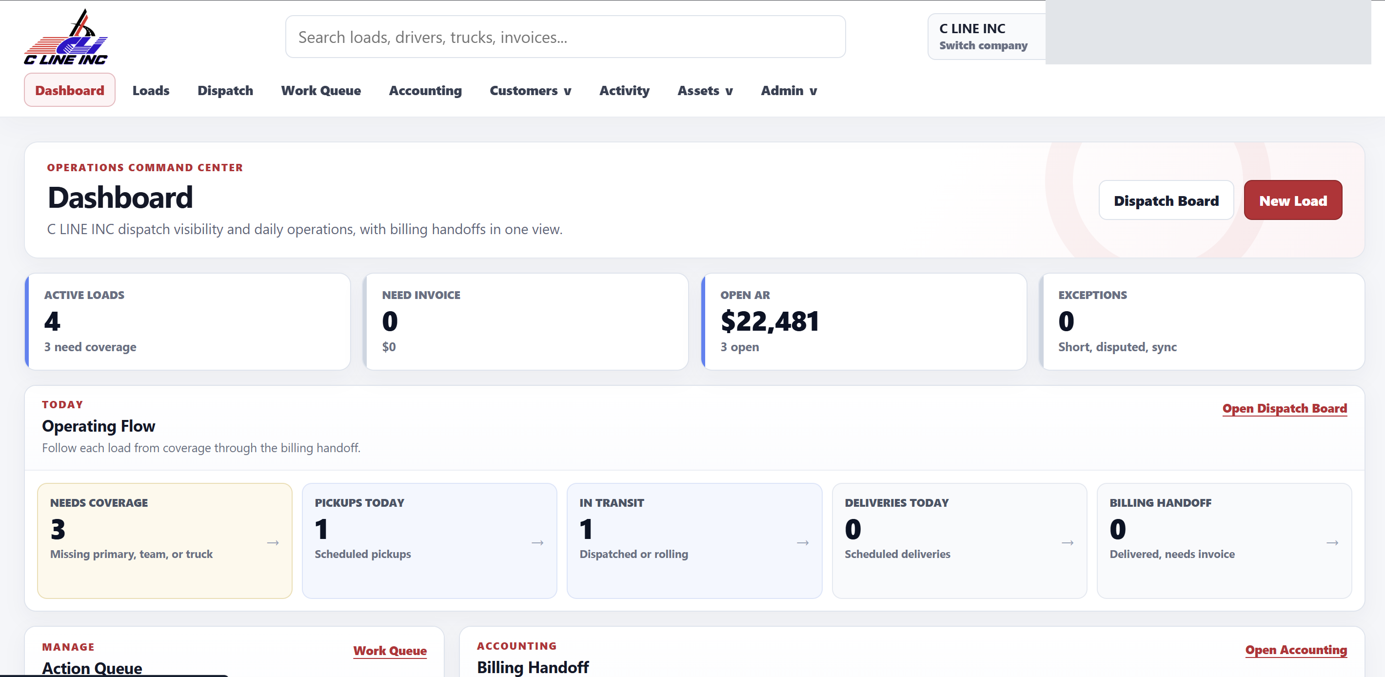 C Line TMS dashboard showing active loads, open AR, and the daily operating flow